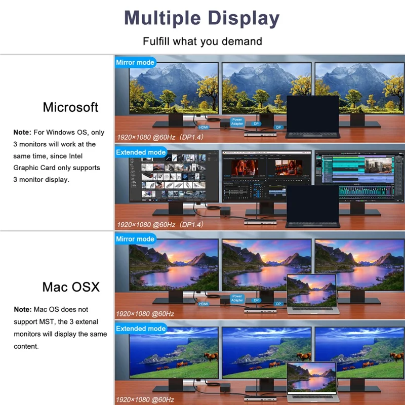 WAVLINK WL-UMD01 Docking Station Gigabit Ethernet / DP / HD Cable Converter USB3.0 Splitter Card Reader USB-C to DP / HD Adapter - AU Plug