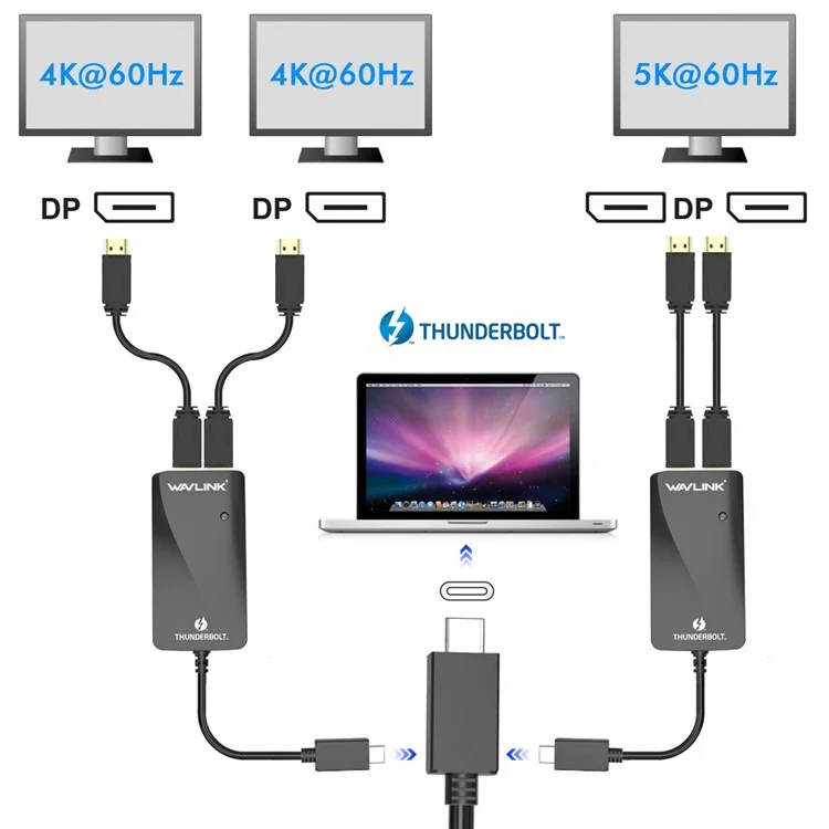 WAVLINK WL-UTA01D Thunderbolt 3 to Dual DisplayPort Adapter Type-C Thunderbolt 3 Splitter Converter