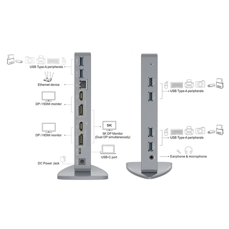 WAVLINK WL-UG69DK7 Type-C Universal Docking Station Desktop Laptops Aluminum Alloy Hub Adapter Support 4K / 5K - US Plug