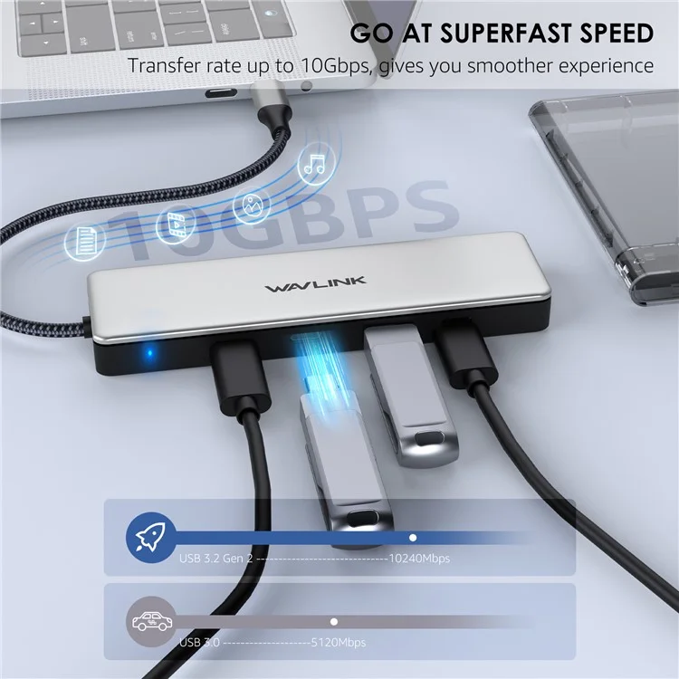 WAVLINK WL-UHP3411 Adattatore 4-in-1 Type-C a 4 porte USB-C 3.2 Gen2 10G Data Transfer Hub