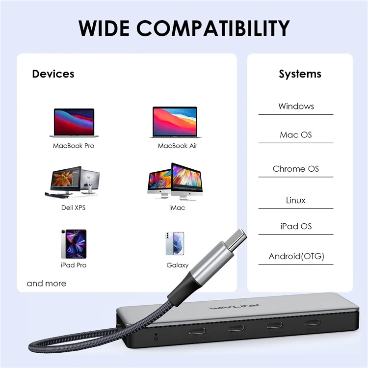 WAVLINK WL-UHP3411 Adattatore 4-in-1 Type-C a 4 porte USB-C 3.2 Gen2 10G Data Transfer Hub