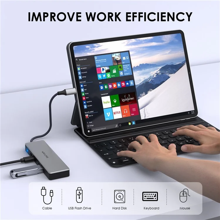 WAVLINK WL-UHP3411 Adattatore 4-in-1 Type-C a 4 porte USB-C 3.2 Gen2 10G Data Transfer Hub