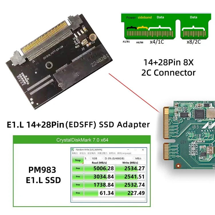 Interface SF-072-2C EDSFF-2C E1L 14 + 28p SSD à U.2 SFF-8639 Adaptateur