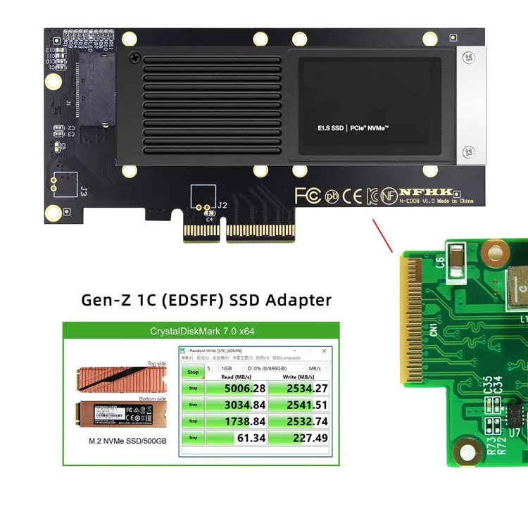 SF-036-PM PCI-E 4.0 4X Host Adapter to NVMe Ruler 1U GEN-Z EDSFF Short SSD E1.S con Adattatore Dissipatore Termico