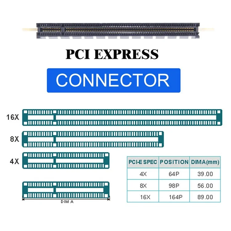 SF-036-PM PCI-E 4.0 4X Host Adapter to NVMe Ruler 1U GEN-Z EDSFF Short SSD E1.S con Adattatore Dissipatore Termico