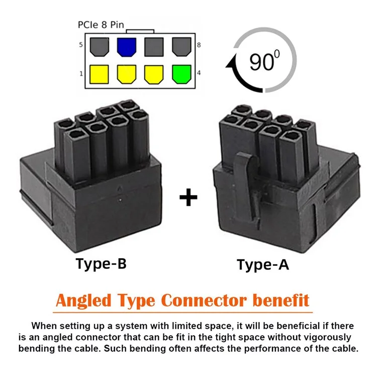 PW-027 2pcs / Establezca ATX 8P Male a Mujer 90 Grados Arriba+adaptador de Encabezado de Potencia Angulada Para Tarjeta Gráfica GPU