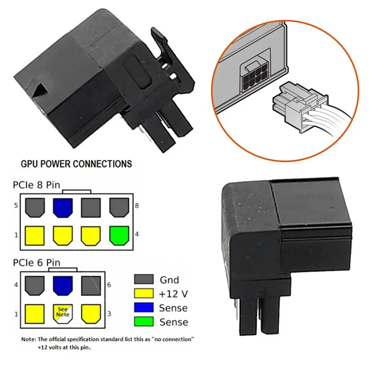 PW-027 2pcs / Establezca ATX 8P Male a Mujer 90 Grados Arriba+adaptador de Encabezado de Potencia Angulada Para Tarjeta Gráfica GPU