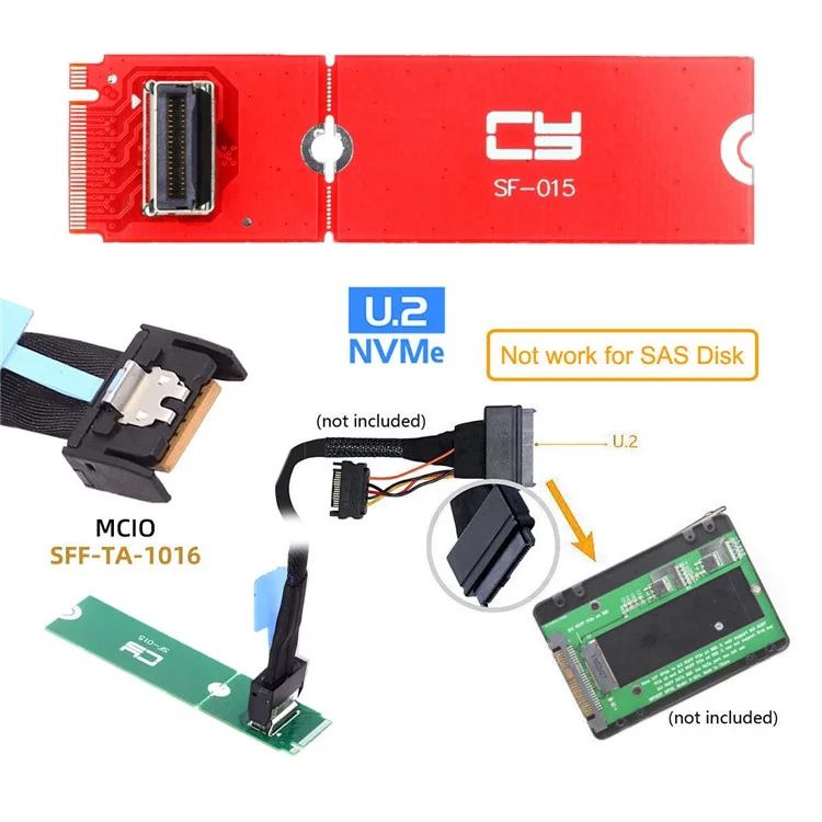 SF-015 PCI-E 5.0 4.0 M.2 M-key à MCIO Mini Cool Edge IO Adaptateur Hôte Féminin Pour PCIe Nvme SSD 2280