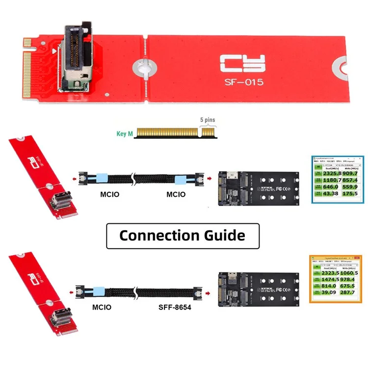 SF-015 PCI-E 5.0 4.0 M.2 M-key a Mcio Mini Cool Edge IO Femenino Adaptador de Host Para PCIe Nvme SSD 2280