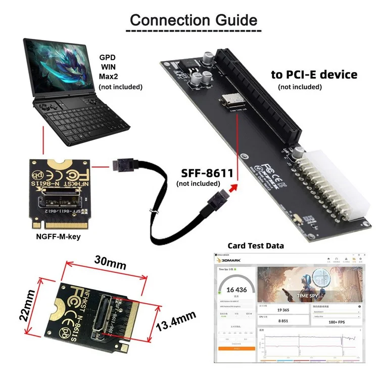 SF-023-2230MM 2230 PCI-E4.0 M.2 M-key to OCuLink SFF-8612 SFF-8611 Vertical Host Adapter for NVME U.2 SSD eGPU