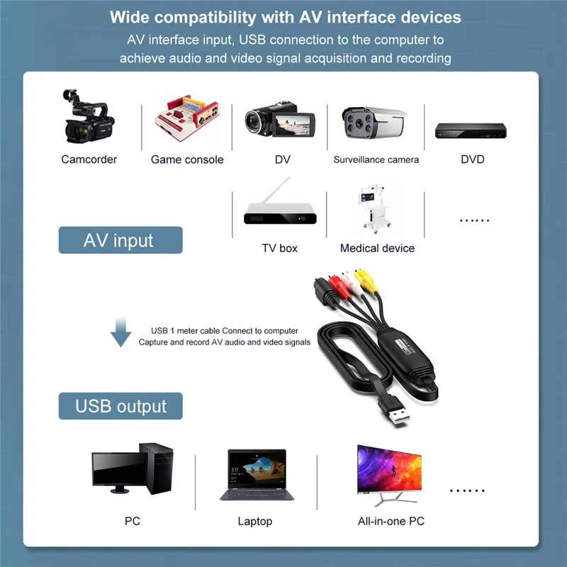 HW-1406 USB to 4 Channel RCA Converter HD Video Audio Capture Card Cable