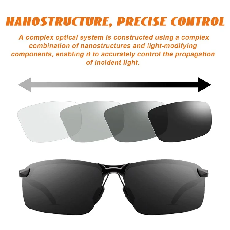JUE-FISH JUC08-A001-1-WH1 Optical Sensing Glasses Outdoor UV Protection Polarized Sunglasses