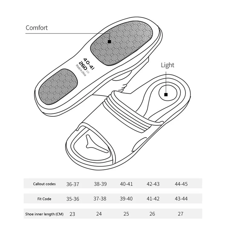 9555 1 Paires de Sandales de Bain en PVC Anti-Dérapantes pour Hommes / Femmes - Rose / Taille: 36-37 (Convient aux Tailles: 35-36)
