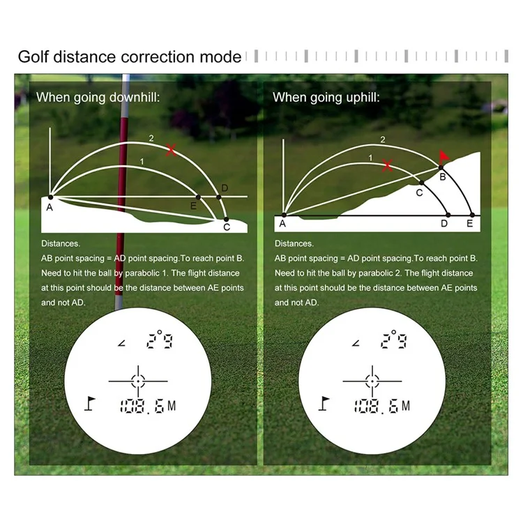 KAEMEASU Rechargeable Telescope Laser Rangefinder Distance Meter for Golf Hunting - KM-M450