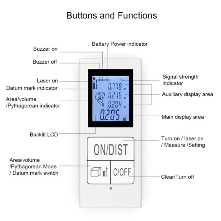 Mini Laser Measurement Tool Rechargeable 30m Range Finder Infrared Digital Laser Distance Meter with Backlit LCD