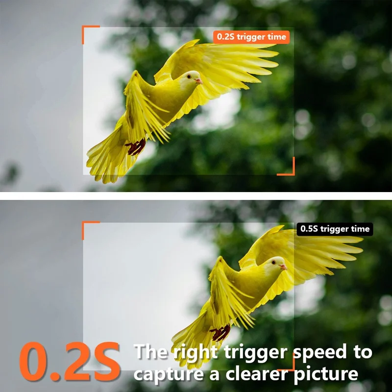 PR903W 5K WiFi Solar Security Camera 60MP Waterproof Trail Camera with PIR Motion Detection for Hunting Wildlife - Camouflage