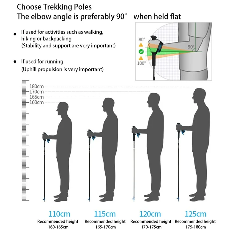 CLS 110-125cm Adjustable Folding Trekking Poles Aluminum Alloy 4-Section Telescopic Ultralight Walking Stick - Blue