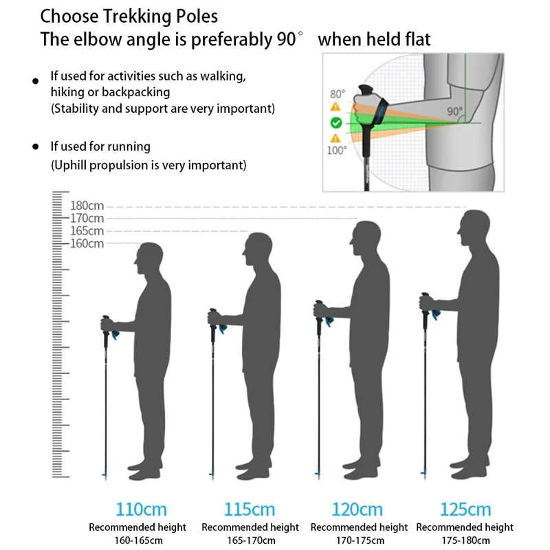 CLS 110-125cm Adjustable Folding Trekking Poles Aluminum Alloy 4-Section Telescopic Ultralight Walking Stick - Red