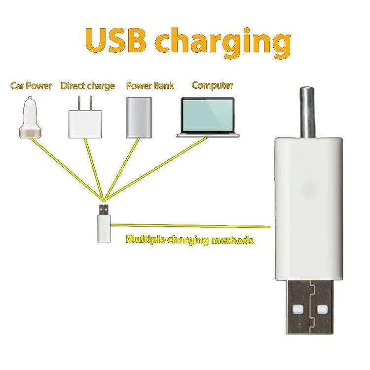 USB-elektrische Aufladevorrichtung Schwimmkörper Angelgeleit Nachtangeln Licht Schwimmkörper-Kit - Einzelloch