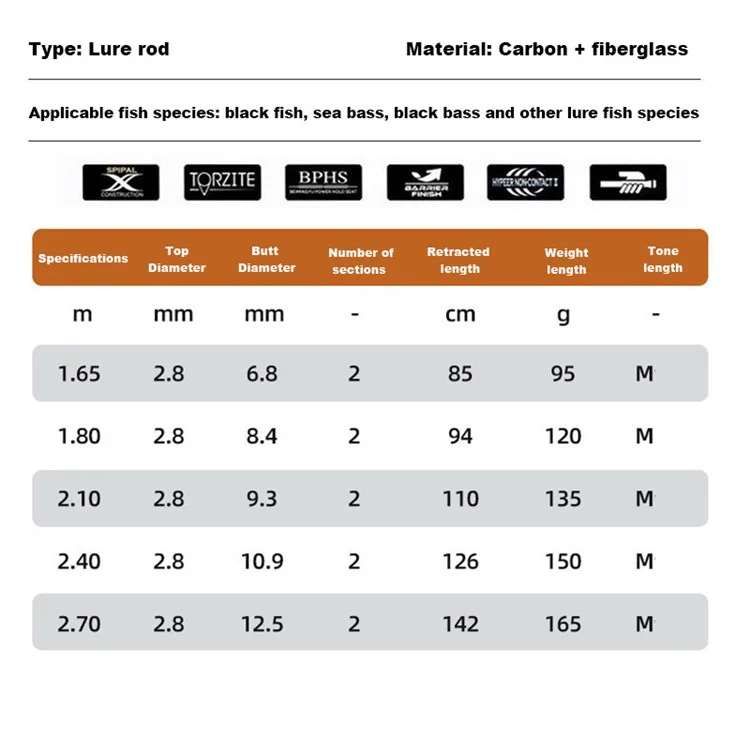 Canna da pesca telescopica LANGWANG 2.7m M Power Lure Rod in carbonio per trota - Arancione / Casting