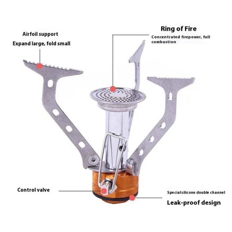 AOTU WH-S001 Faltbare Picknick-/Camping-Gasbrennerplatte Tragbare Mini-Kochplatte