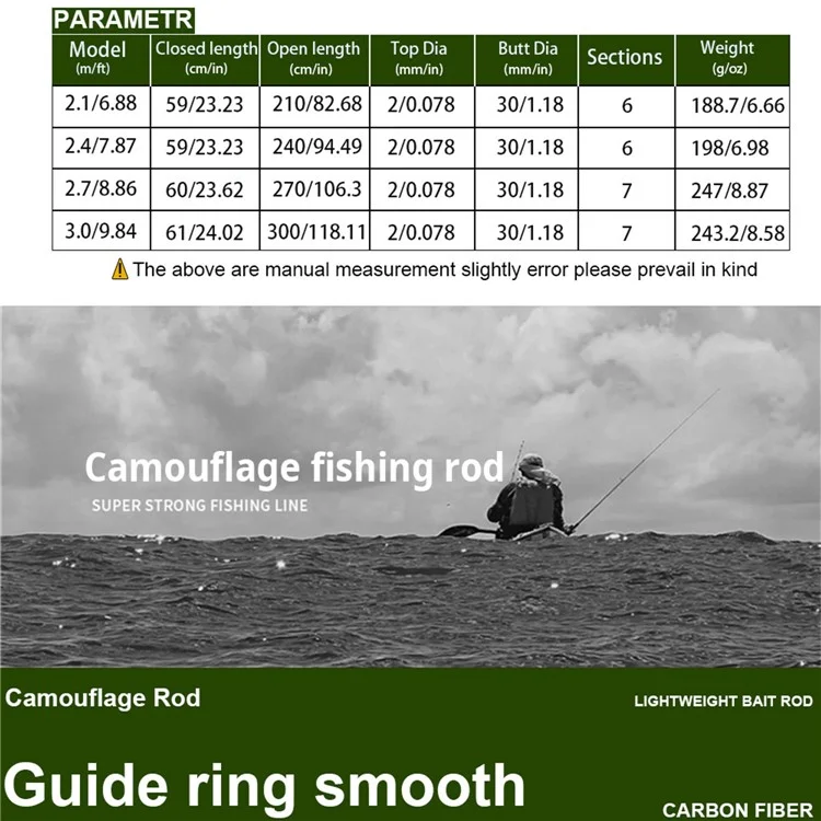 FISHKING 3.0m Telescopic Fishing Rod Straight Handle C.W 5-30g Glass Fiber Casting Rod
