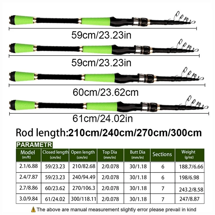 FISHKING 3.0m Telescopic Fishing Rod Straight Handle C.W 5-30g Glass Fiber Casting Rod