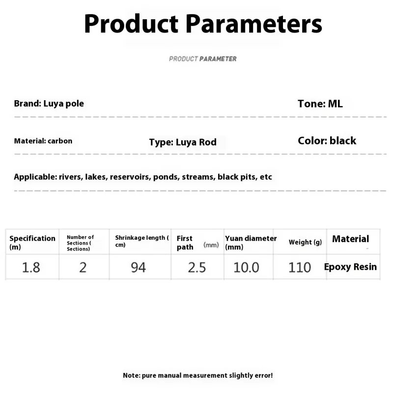 CORALOV 1.8m Fishing Pole Detachable Sensitive Tip Reinforced Body Pattern Design Fishing Rod - Spinning Handle