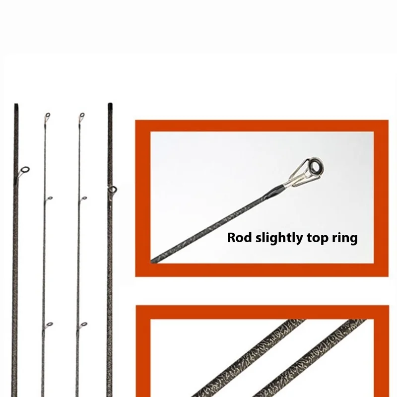 CORALOV 1.8m Fishing Pole Detachable Sensitive Tip Reinforced Body Pattern Design Fishing Rod - Spinning Handle