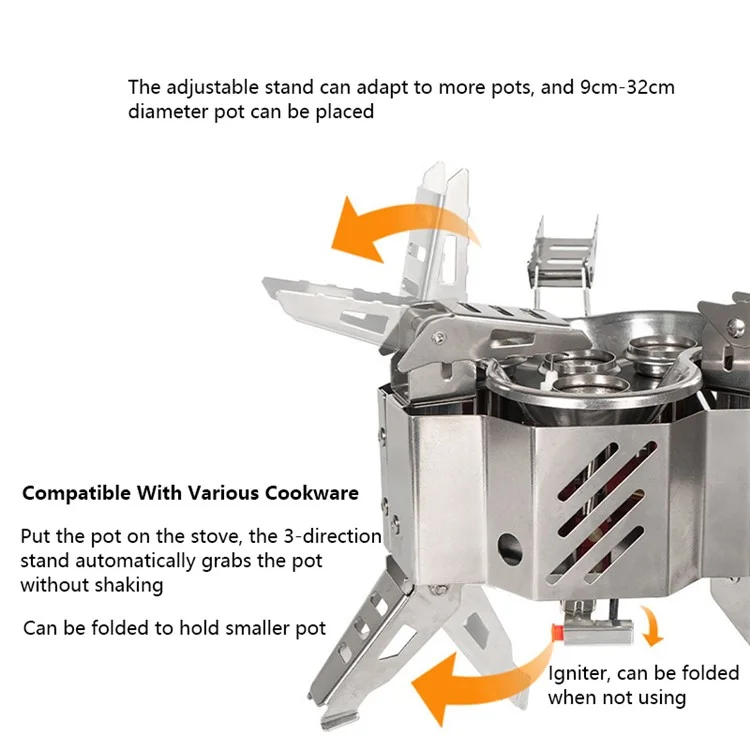 Nobana Portable Camping Stove Burner
