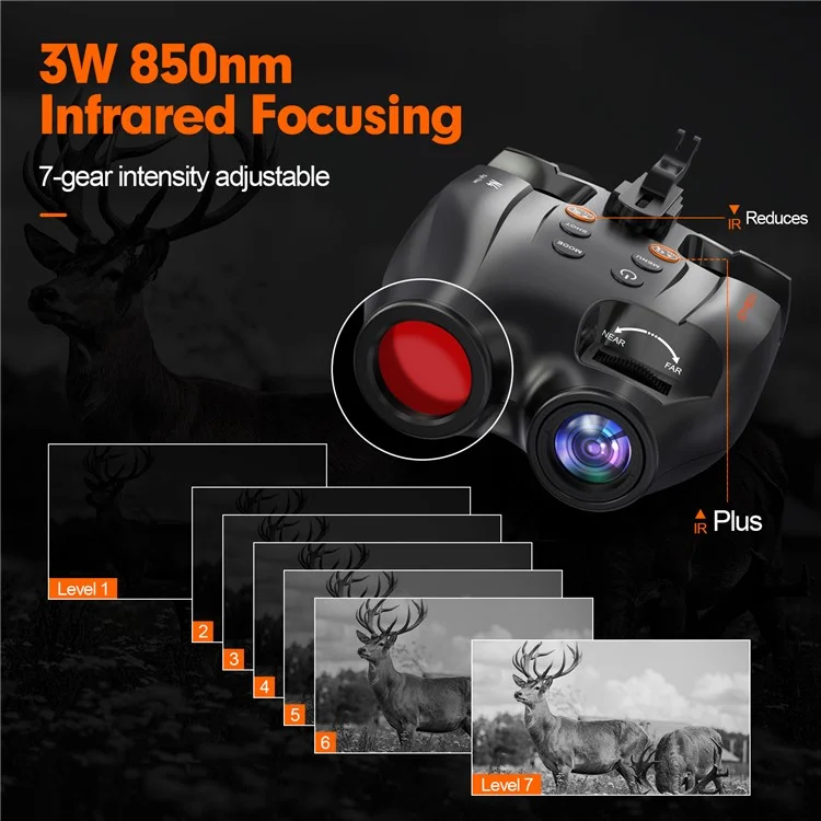 Jumelles de vision nocturne GTMEDIA N4 1080P HD avec 7 niveaux de luminosité, zoom numérique 5x et télescope pour l'extérieur