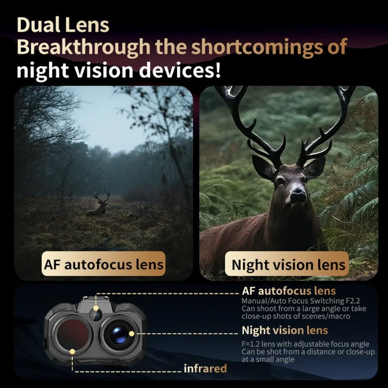 NV109 Outdoor Hunting 2.0 Inch IPS Screen Night Vision Binoculars Dual Lens Video Recording Camera