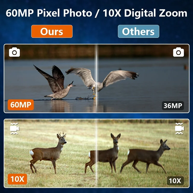 Z8 Nachtkijker 5K 60MP Infrarood Camera Telescoop met Zaklamp voor Buitentoezicht