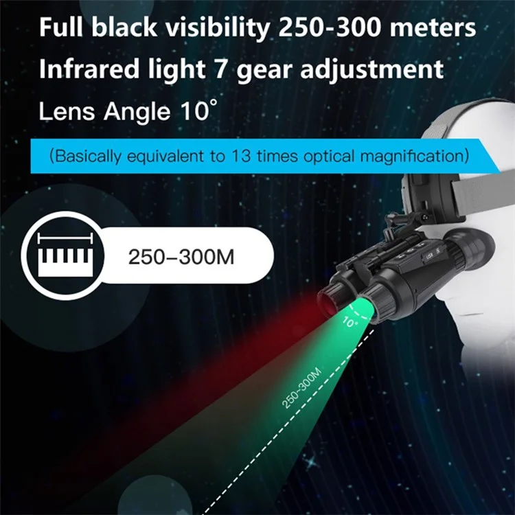 NV8300 Binóculo de Visão Noturna Montado na Cabeça de Olho Nu com Efeito 3D