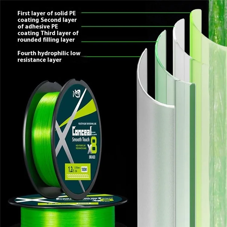 150m Length 8 Strands Braided Fishing Line Green Super Strong PE Smooth Touch Fishing Line - 0.8
