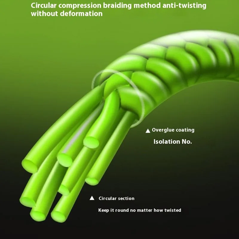 100m Length 8 Strands Fishing Line Green Abrasion Resistant PE Braided Fishing Wire - 1.2