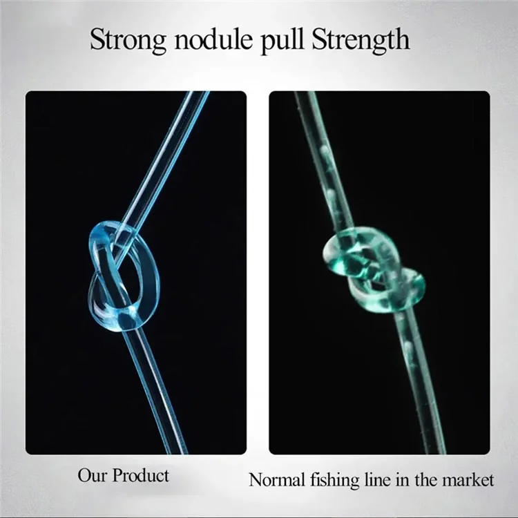 220m Super Strong Fishing Line Blue Monofilament Nylon Fishing Fire Pour L'eau Douce / Eau Salée - 0.8