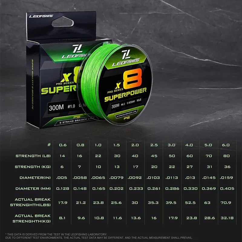 LEO 28193 150 m, 8-warstwowa pleciona żyłka wędkarska z polietylenu, gładkie rzucanie, wysoka wytrzymałość, drut wędkarski - 0,6