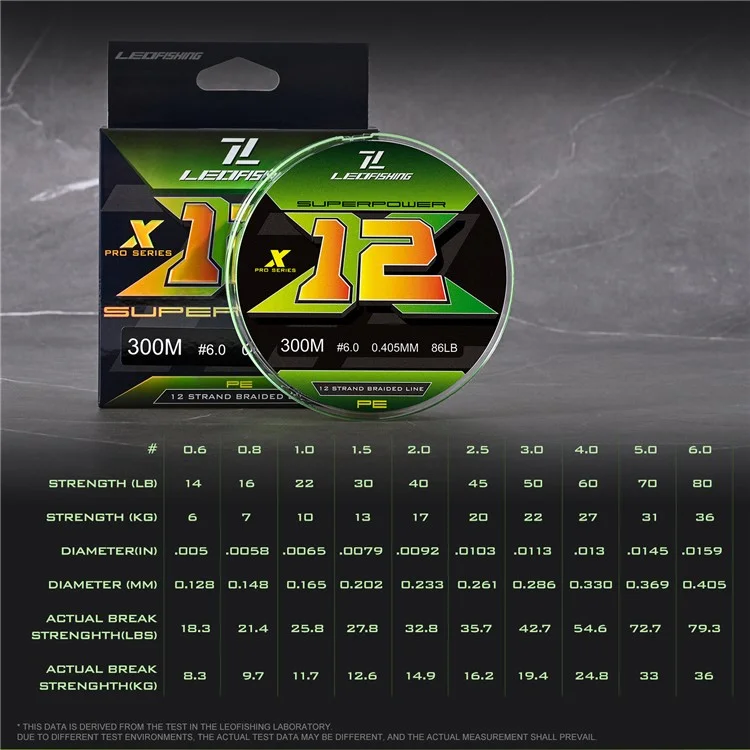 LEO 28208 300m 12 Strand Braided High Strength PE Fishing Line for Saltwater Freshwater, Fluorescent Green - 0.6
