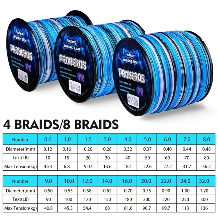 PROBEROS 300m 4 Fios Trançados Linha de Pesca PE de Alta Resistência - Camuflagem Azul 0,6 / 10LB