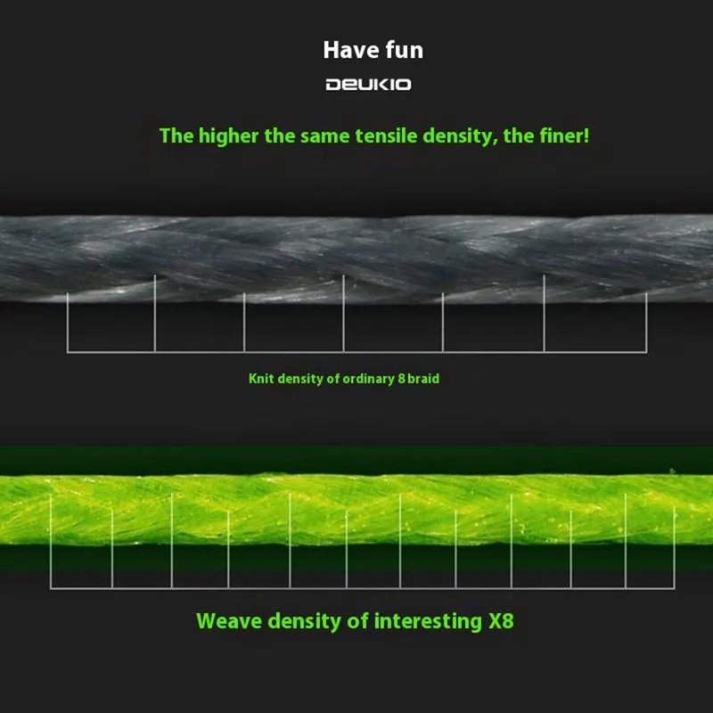 DEUKIO 100 m, 8-strandowa żyłka wędkarska PE, pleciona, super wytrzymała, odporna na ścieranie żyłka z tworzywa PE - rozmiar 1,0
