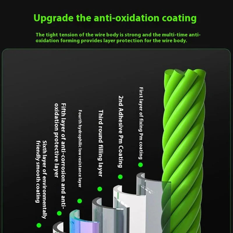 DEUKIO 100 m, 8-strandowa żyłka wędkarska PE, pleciona, super wytrzymała, odporna na ścieranie żyłka z tworzywa PE - rozmiar 1,0