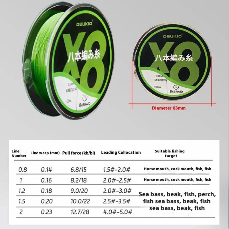 DEUKIO 100 m, 8-strandowa żyłka wędkarska PE, pleciona, super wytrzymała, odporna na ścieranie żyłka z tworzywa PE - rozmiar 1,0