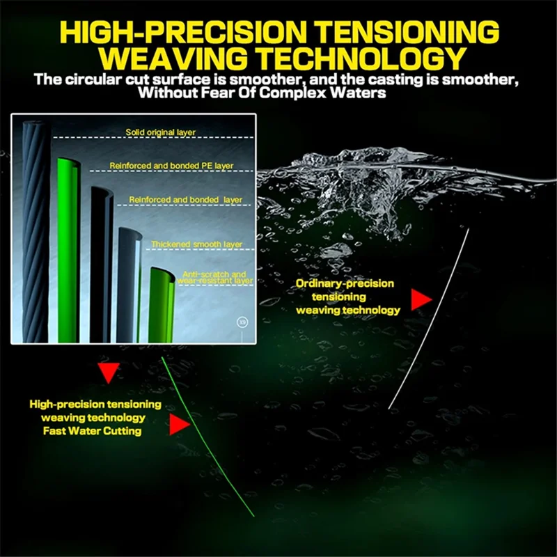 JOF 100 m 8,0# Wędkarska żyłka 9-szlakowa Żyłka PE odporna na ugryzienia Wysokowytrzymała wędkarska żyłka - Zielony