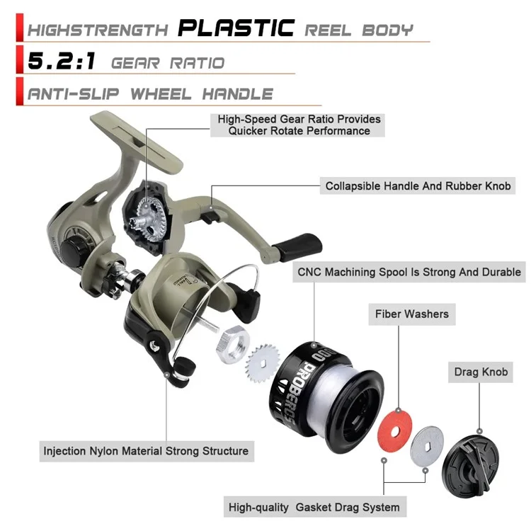 PROBEROS Fishing Reel 1BB 5.2:1 High Speed Spinning Reel with 50m Wire - KB1000