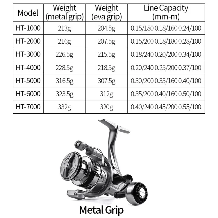 TAKUMI-S HT2000 Fishing Reel 5.2:1 Ratio Metal Spinning Reel (Metal Grip Ball)
