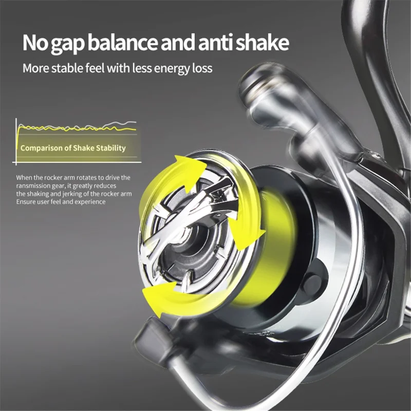 DEUKIO LEXA7000 Metal Powerful Fishing Reel Saltwater Smooth Spinning Reel with 3+1BB Bearing