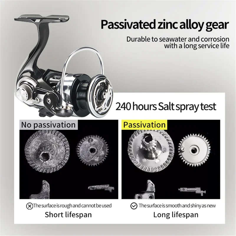 DEUKIO LEXA7000 Metal Powerful Fishing Reel Saltwater Smooth Spinning Reel with 3+1BB Bearing