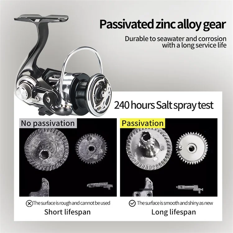 DEUKIO LEXA4000 Moulinet de pêche en métal puissant pour la mer avec 3+1 roulements à billes, très lisse