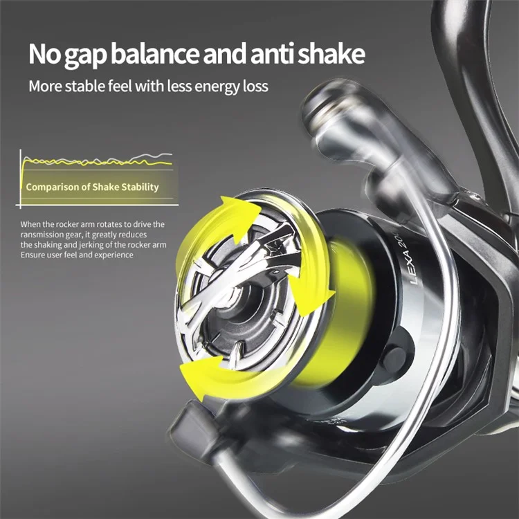 DEUKIO LEXA2000 Metal Powerful Fishing Reel Saltwater Smooth Spinning Reel with 3+1BB Bearing